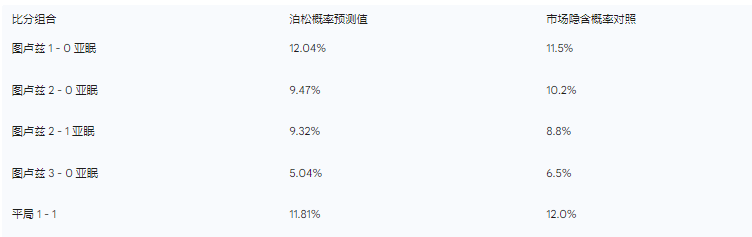 KY Game-山东男篮比赛录像回放