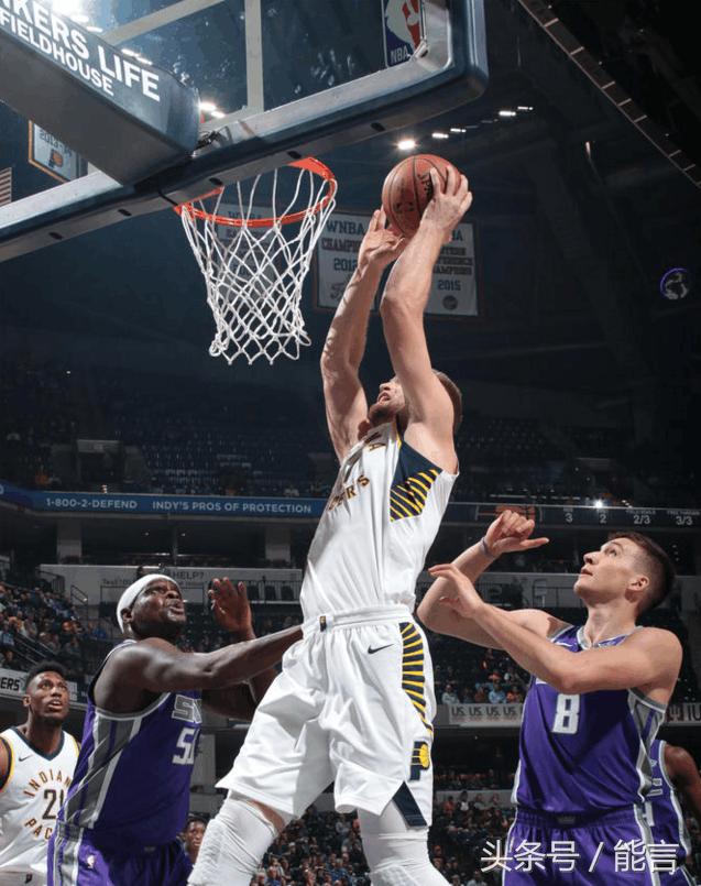 欧洲篮球冠军联赛排名