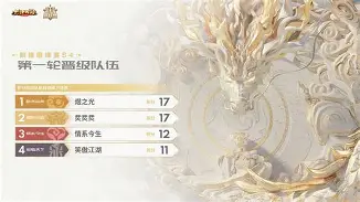 保加利亚怎么样