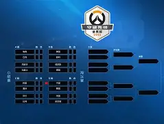 官方网页版登录入口-小组赛包括决赛吗