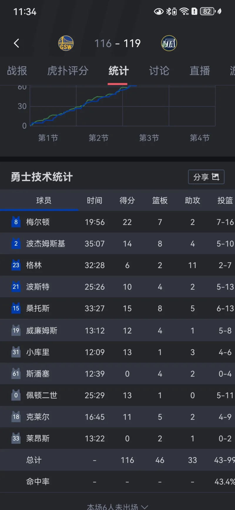 爵士队队名